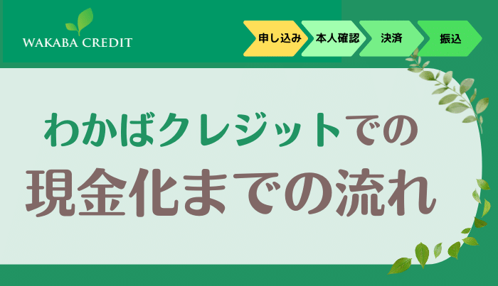 わかばクレジットでの申し込みから現金化までの流れ