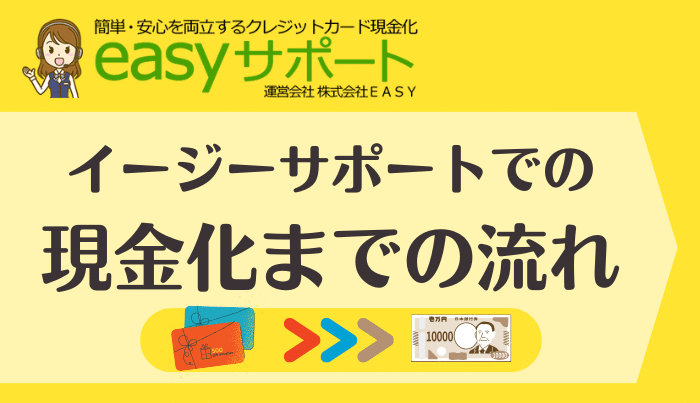 イージーサポートの申し込みから現金化までの流れ