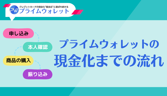 プライムウォレットでの申込～現金化までの流れ