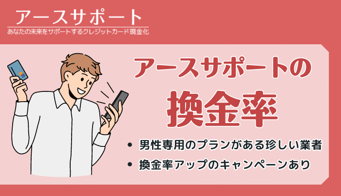 アースサポートで現金化をした時の換金率は？