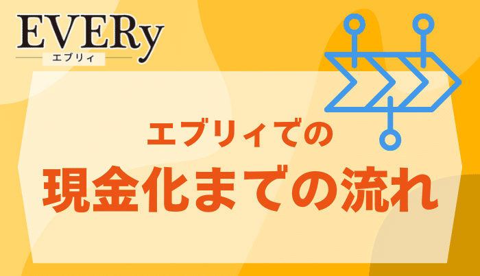 エブリィで現金化する流れ