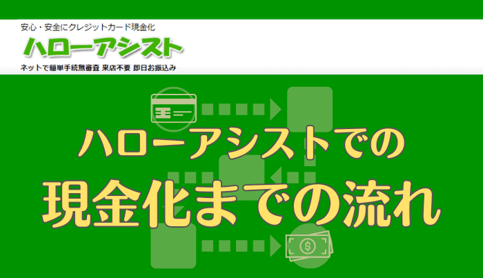 ハローアシストの現金化の流れ