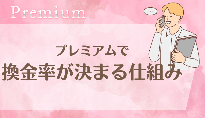 プレミアムの換金率が決まる仕組みについて