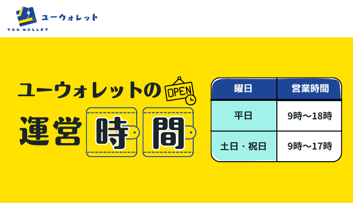 ユーウォレットの運営時間は？