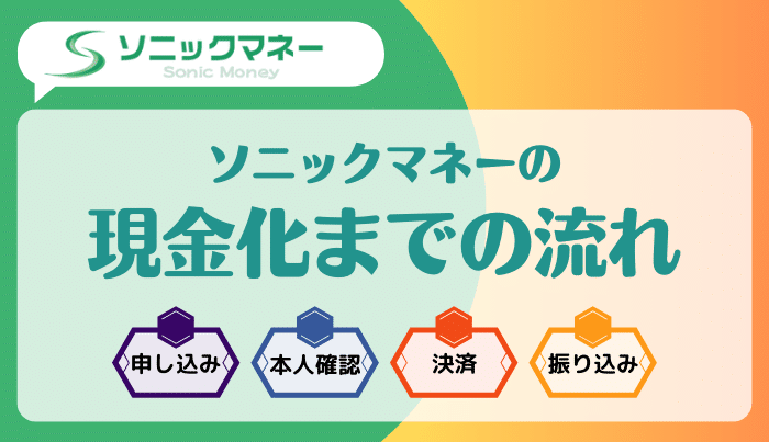 ソニックマネーでの現金化の基本的な流れとは？