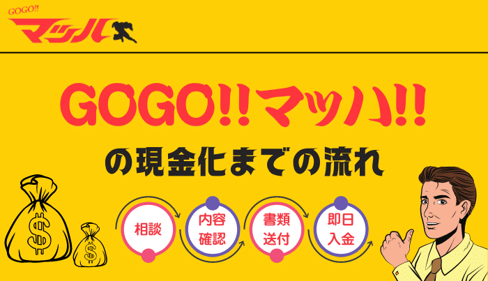 GoGoマッハの現金化までの流れ