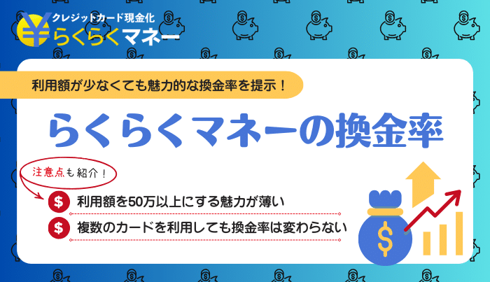 らくらくマネーの換金率