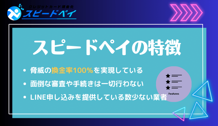 スピードペイの他社にはない特徴や魅力