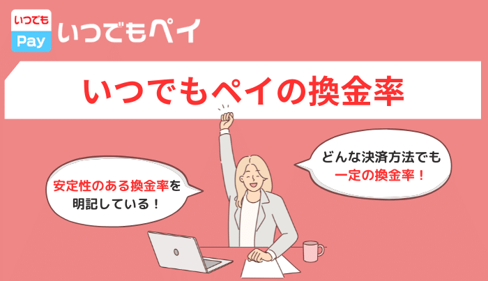 いつでもペイにおける換金率の情報を知りたい