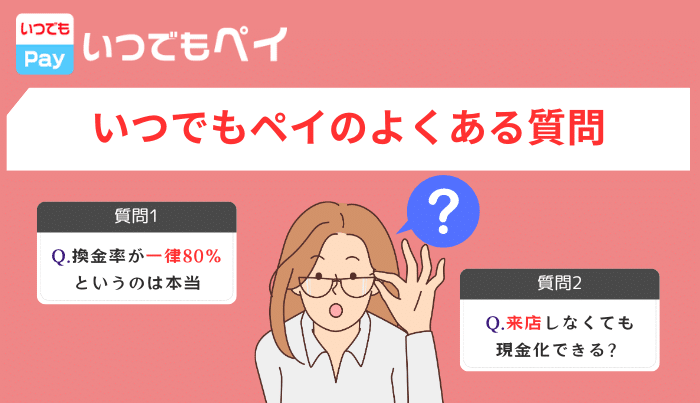 いつでもペイのよくある質問