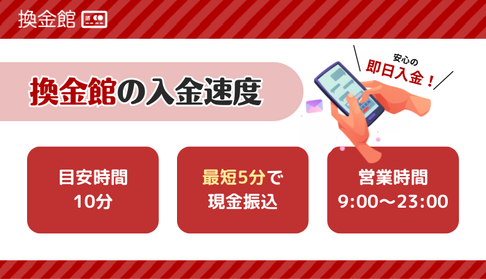 換金館の入金速度は即日はもちろん最短5分！