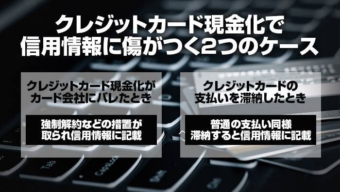 クレジットカード現金化で信用情報に傷がつく2つのケース