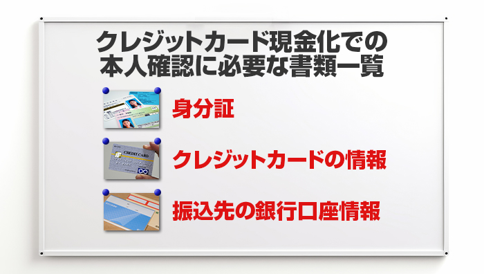 クレジットカード現金化での本人確認に必要な書類一覧