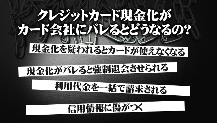 クレジットカード現金化がカード会社にバレるとどうなるの？