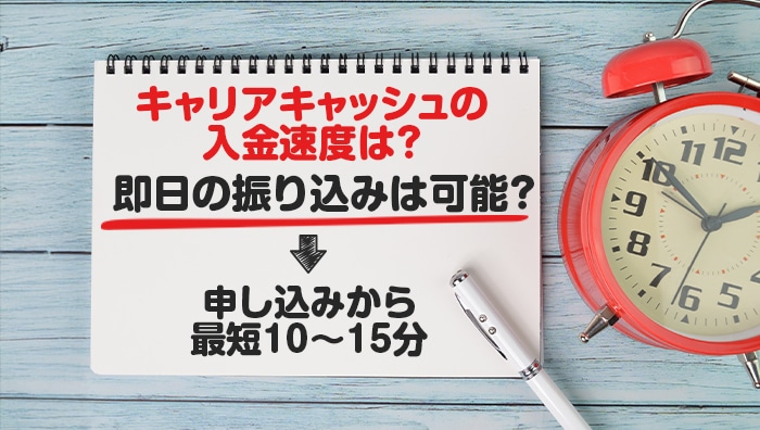 キャリアキャッシュの入金速度は?即日の振り込みは可能?
