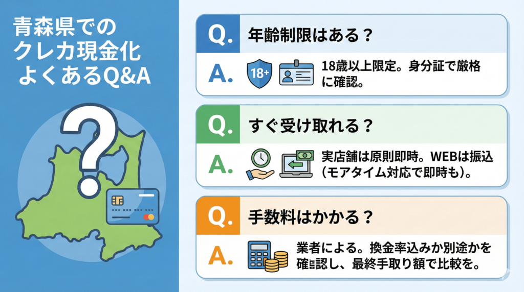 青森県でのクレジットカード現金化に関連するQ&A
