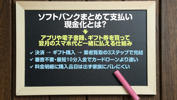 ソフトバンクまとめて支払い現金化とは?