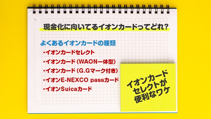 現金化に向いてるイオンカードってどれ？