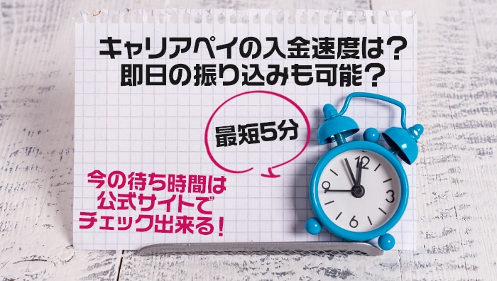 キャリアペイの入金速度は?即日の振り込みも可能?