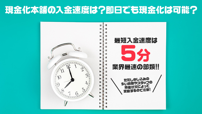 現金化本舗の入金速度は？即日でも現金化は可能？